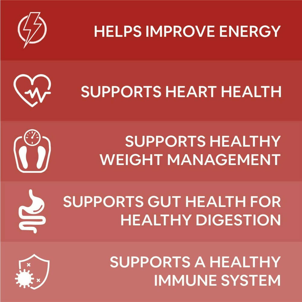 Carbamide Forte Apple Cider Vinegar Gummies | Swadesiicart