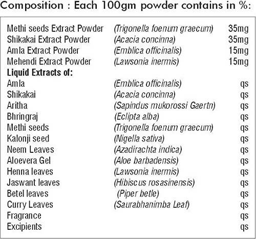 Herbal Hills Kesho Forte Hair Mask Powder - Swadesiicart
