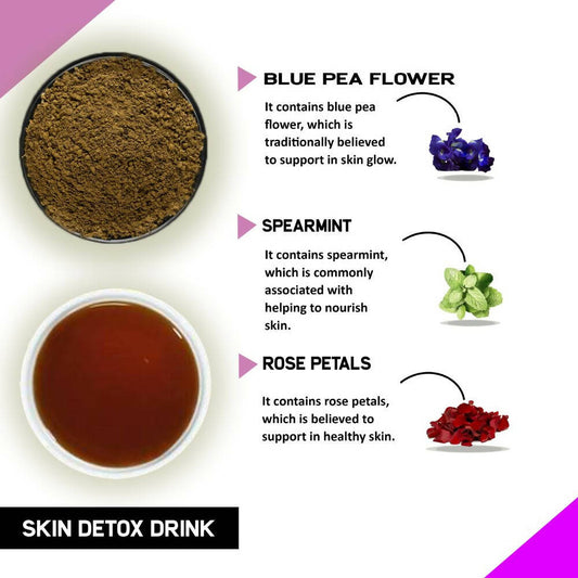 Just Vedic Skin Detox Drink - Swadesiicart