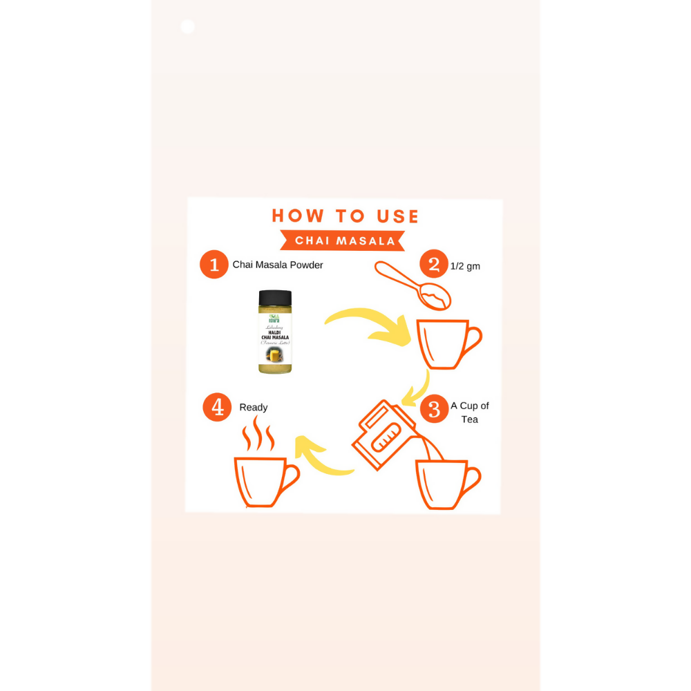 Shuddh Natural Haldi Chai Masala - Goodness of Lakadong Turmeric | Swadesiicart