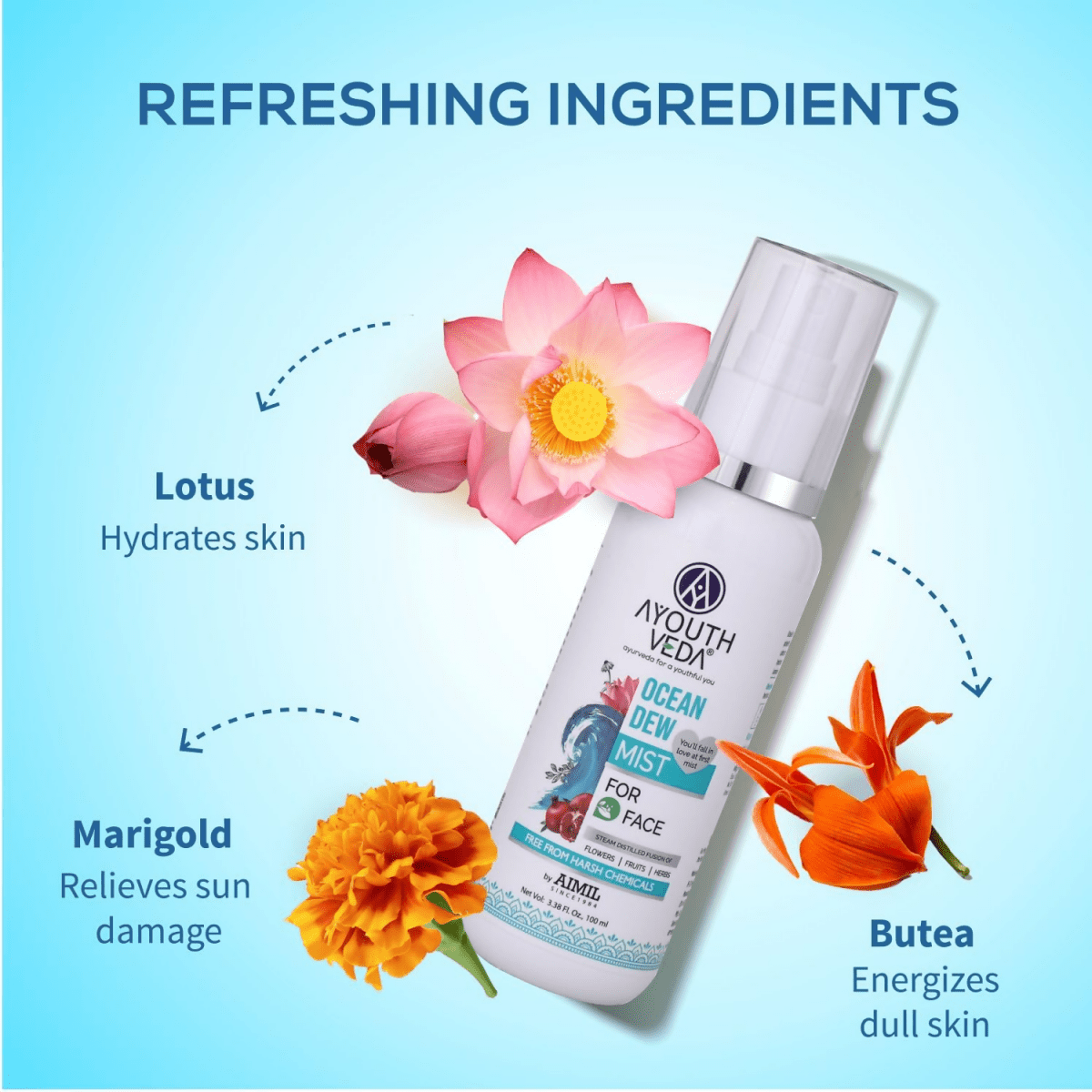 Ayouthveda Ocean Dew Mist - Swadesiicart