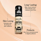 LoveChild By Masaba Gupta Primer Premiere City-Proof Hydrating | Swadesiicart