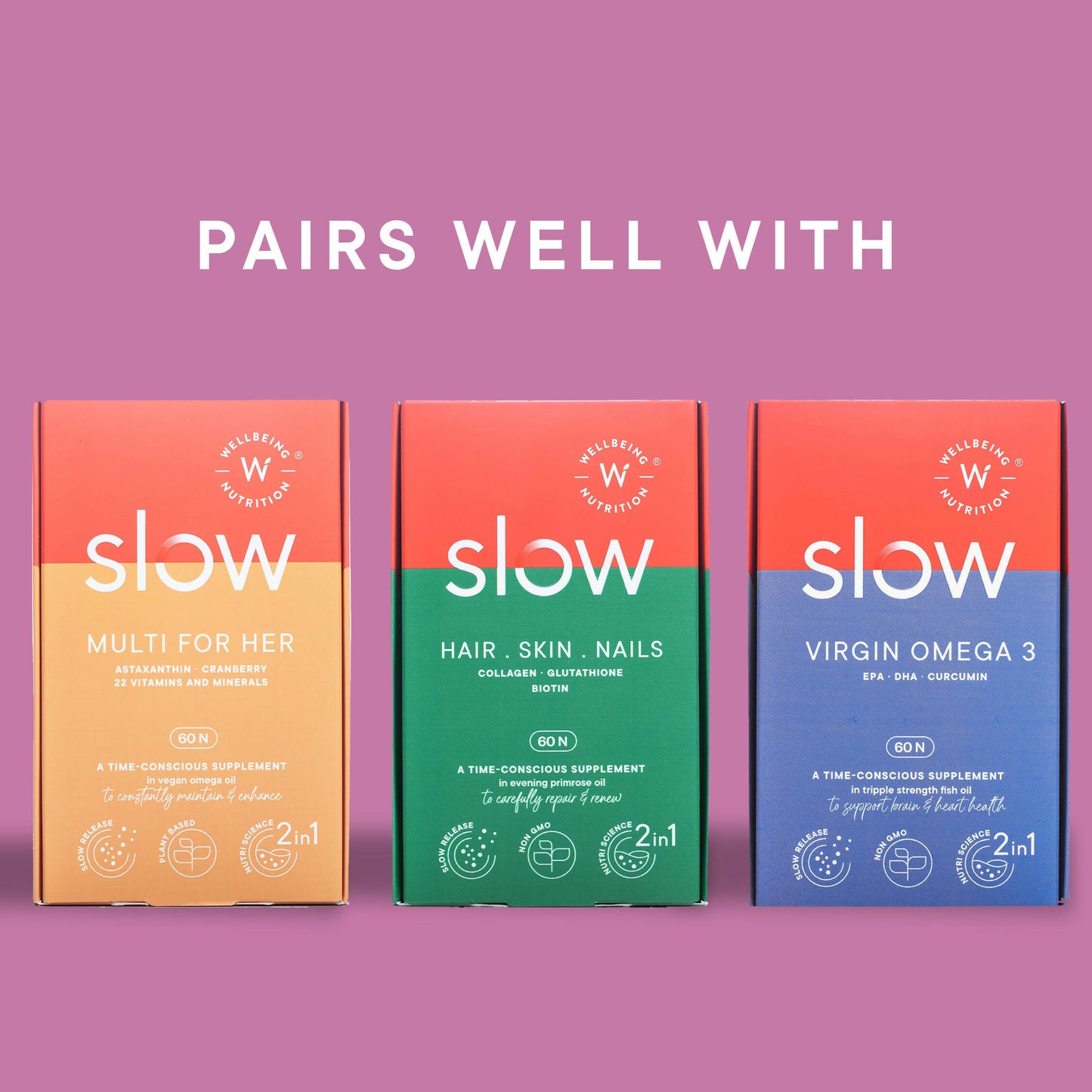 Wellbeing Nutrition Slow | Post Natal Capsules | Swadesiicart