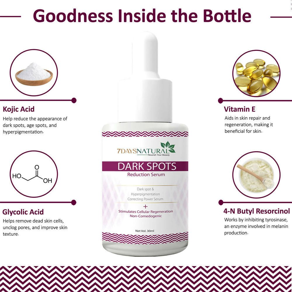 7 Days Dark Spot Reduction Serum - Swadesiicart