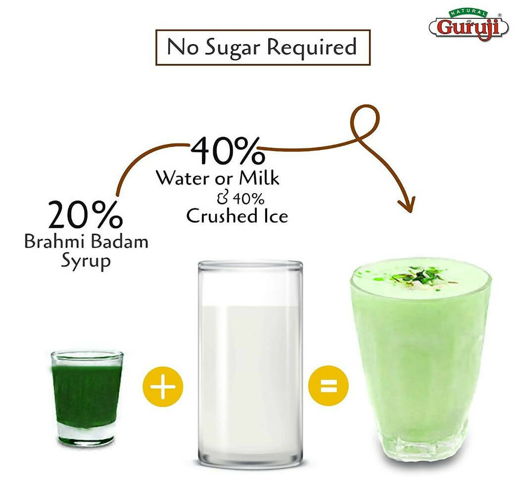 Jai Guruji Brahmi Badam Dry Fruit Syrup | Swadesiicart