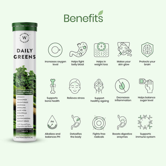 Wellbeing Nutrition Daily Greens Effervescent Tablets - Swadesiicart
