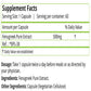 Nature's Velvet Fenugreek Capsules