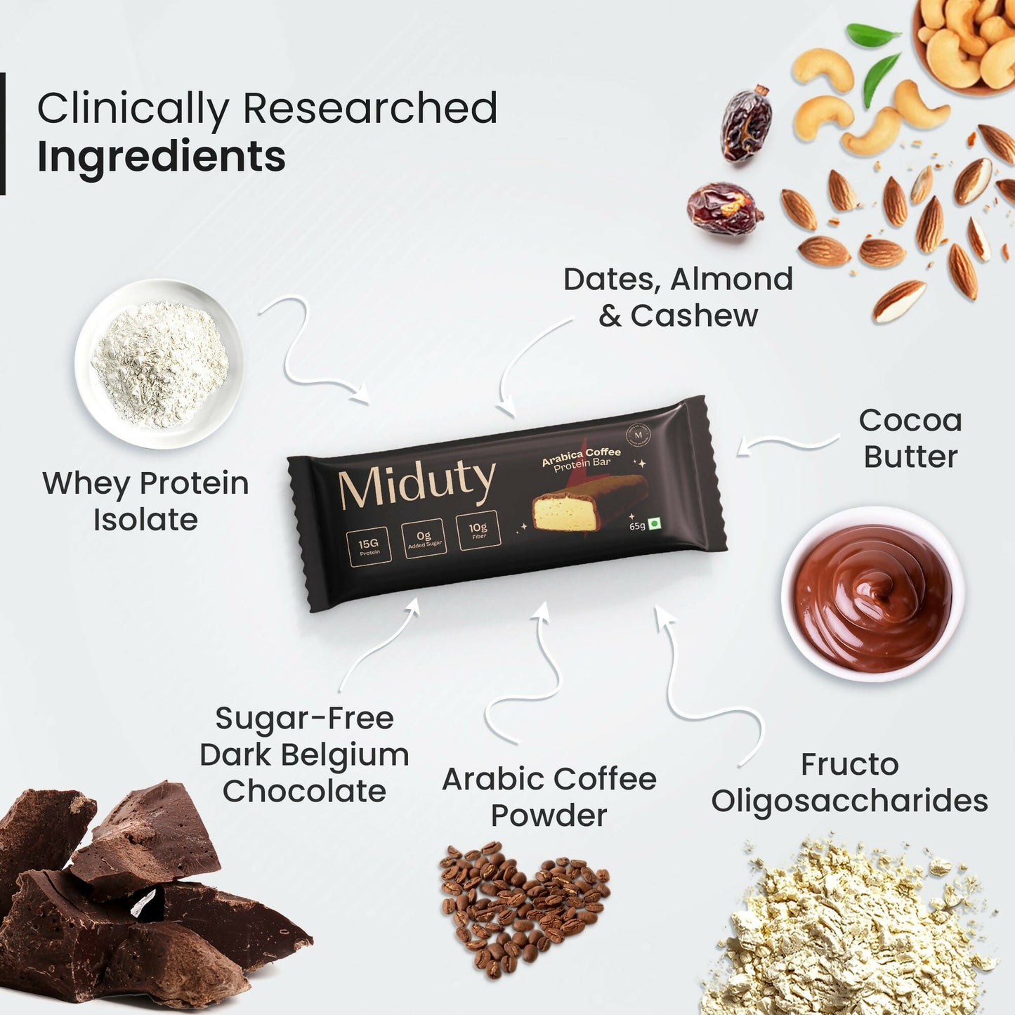 Miduty by Palak Notes Protein Bars Combo (Belgium Chocolate, Arabica Coffee and Cranberry) | Swadesiicart