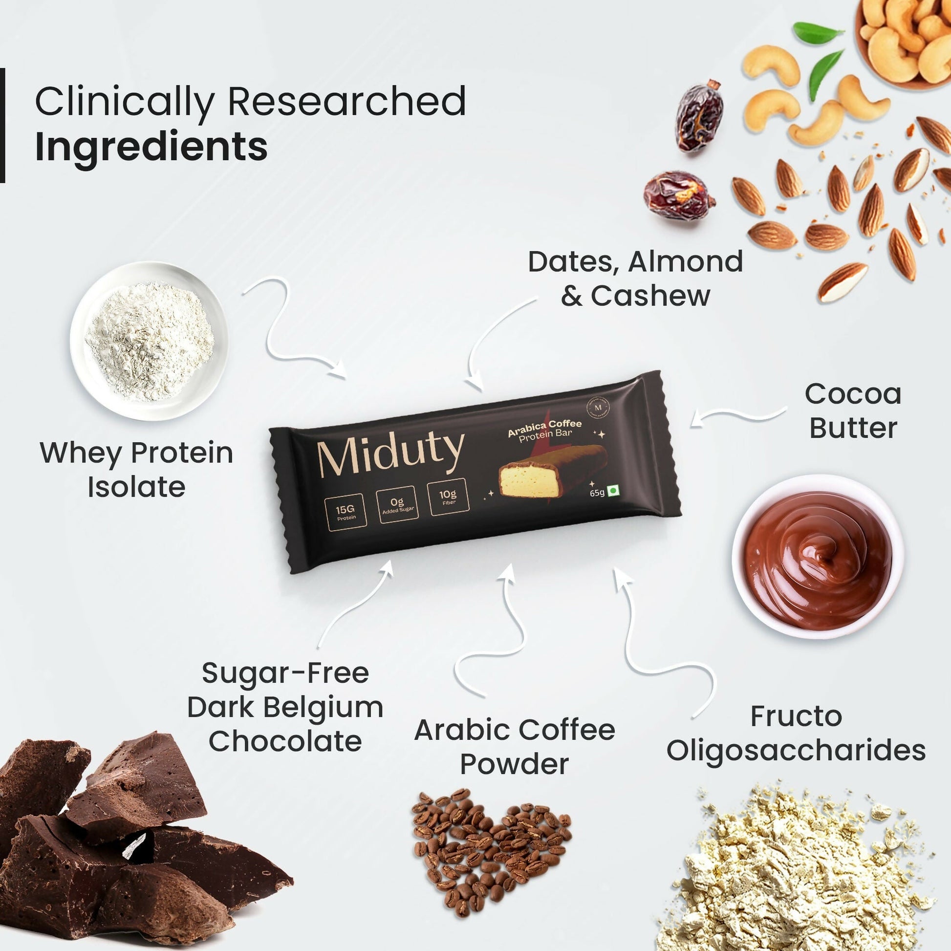 Miduty by Palak Notes Protein Bars Combo (Belgium Chocolate, Arabica Coffee and Cranberry) | Swadesiicart