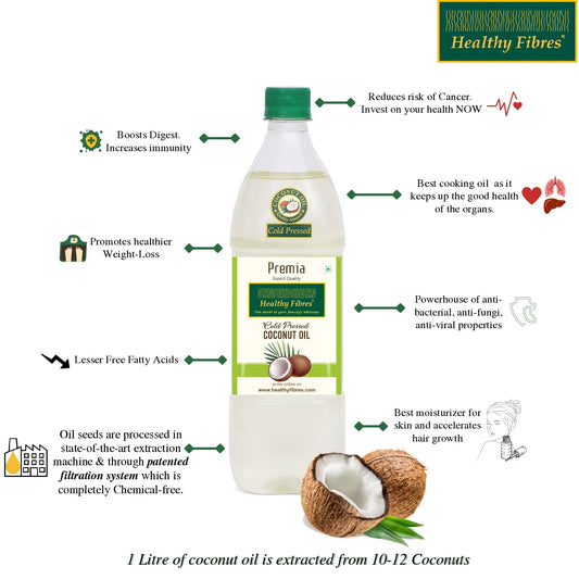 Healthy Fibres Cold Pressed Coconut Oil - Swadesiicart