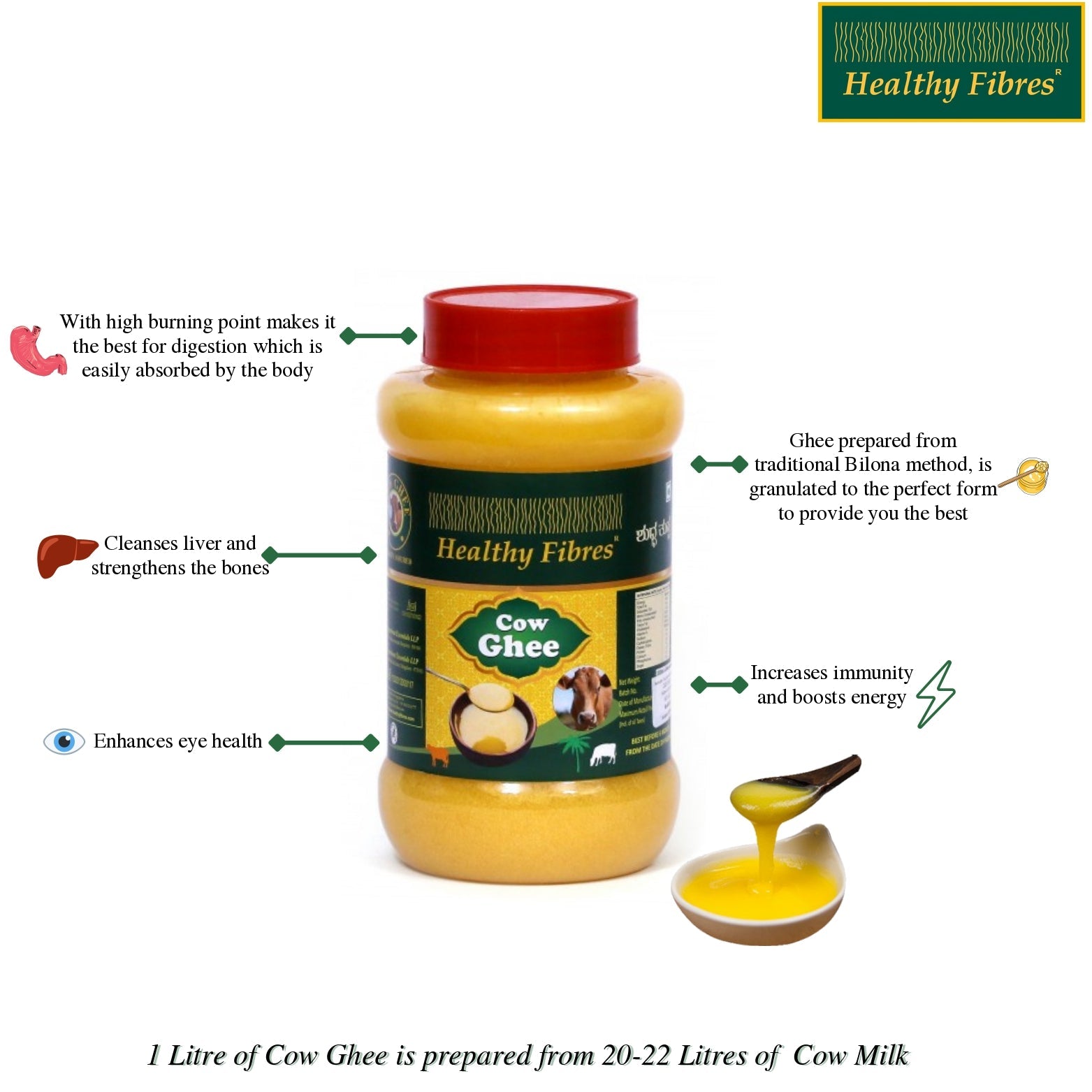 Healthy Fibres Cow Ghee | Homemade Cow Desi Ghee | Pure Cow Ghee for Better Digestion and Immunity - Swadesiicart