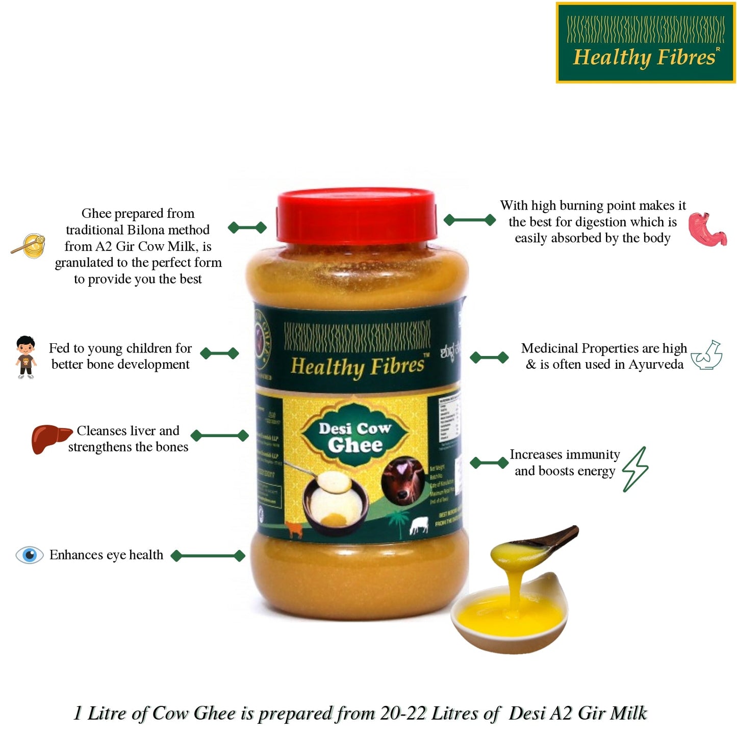 Healthy Fibres Desi Cow Ghee | Cultured Cow Desi Ghee | Premium & Certified Ghee - Swadesiicart