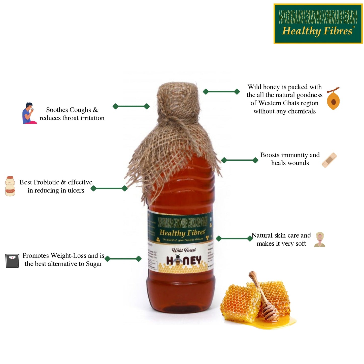Healthy Fibres Wild Forest Honey - Swadesiicart