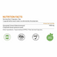 Bliss Welness Fenugreek Extract Capsules | Swadesiicart