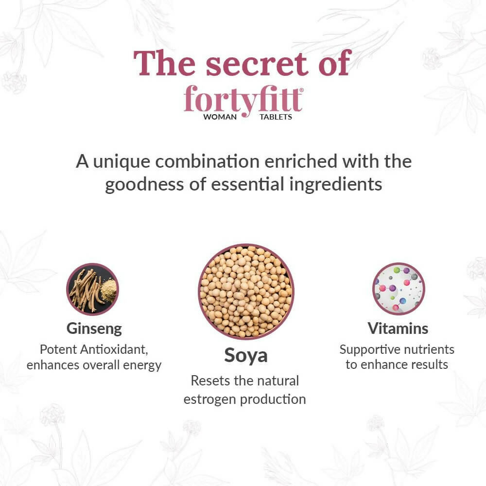 Vedistry Fortyfitt Woman Tablets | Swadesiicart
