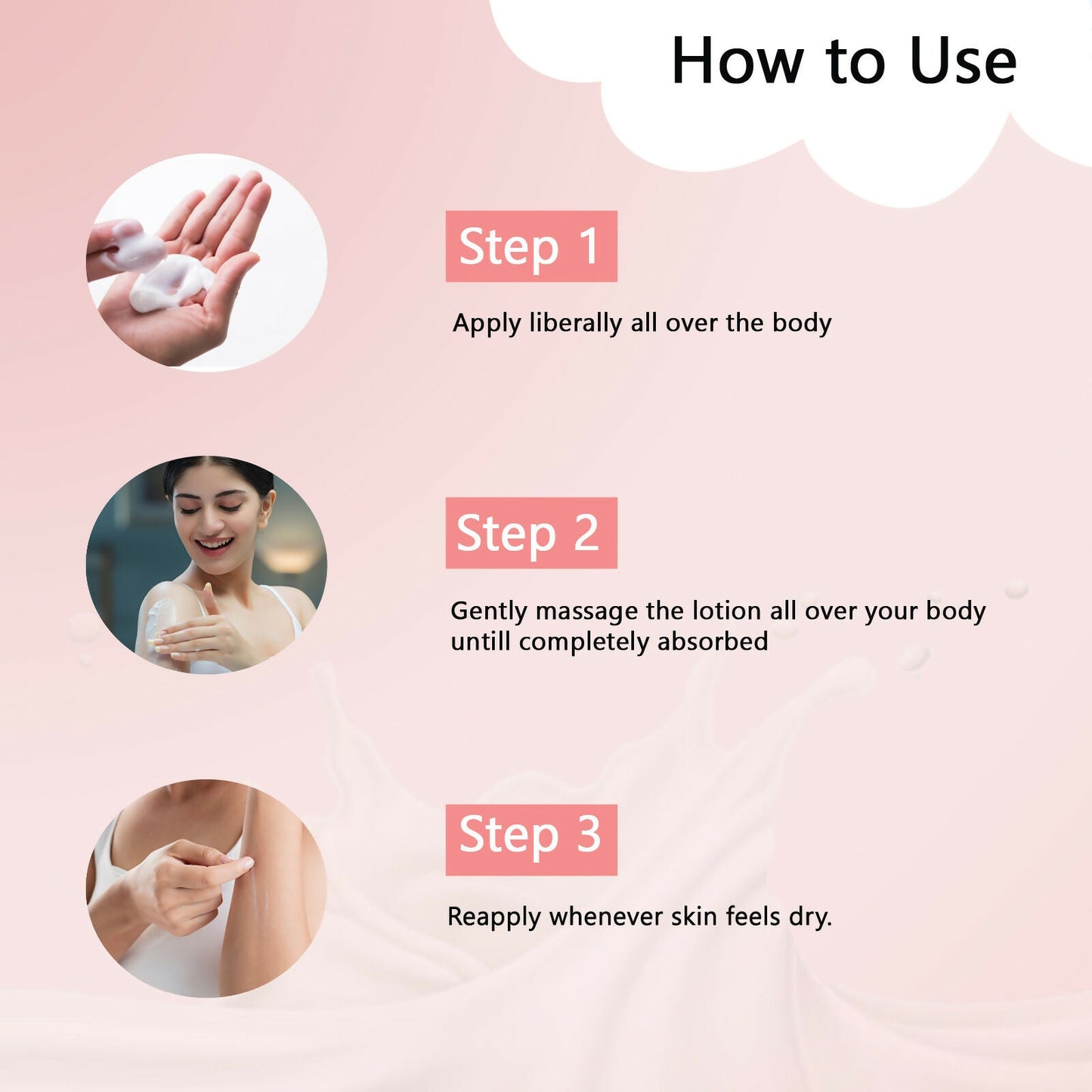 Globus Naturals Kesar Chandan Moisturizing Body Lotion For Silky Soft, Smooth, Radiant Skin, All Skin Types | Swadesiicart