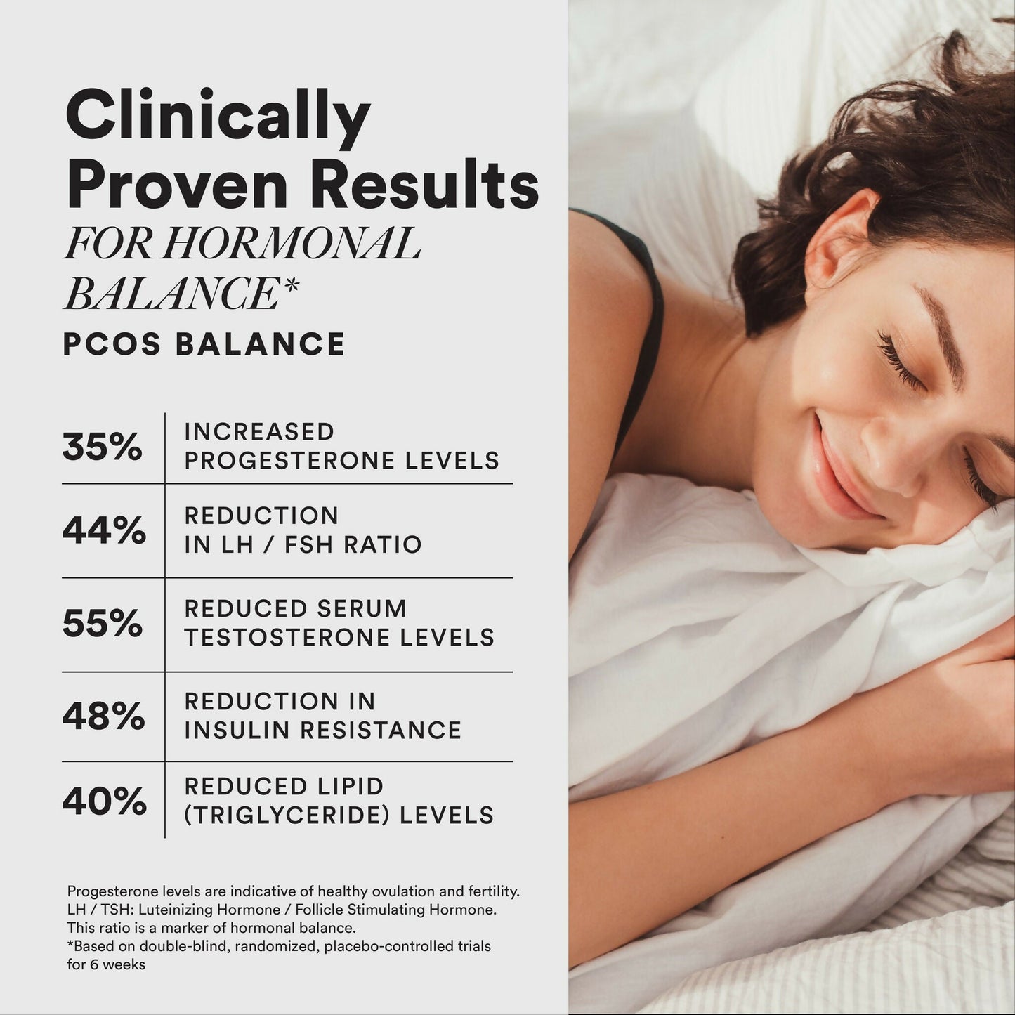 Wellbeing Nutrition Slow PCOS Balance Capsules - Swadesiicart
