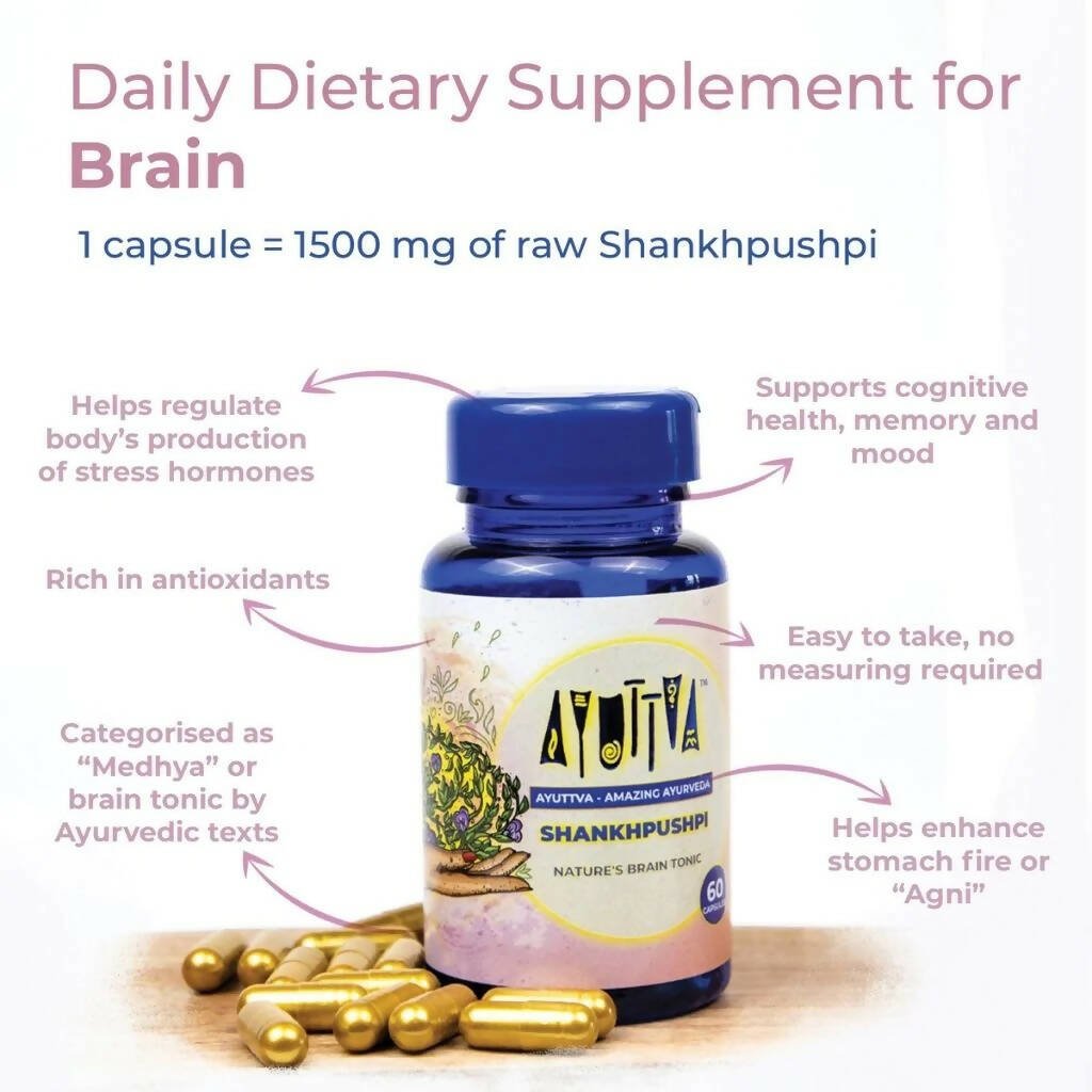 Ayuttva Shankhpushpi Capsules | Swadesiicart