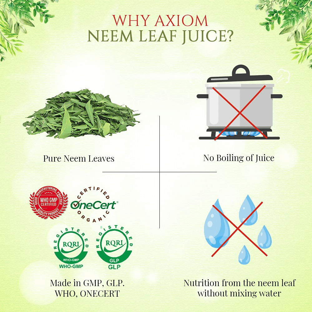 Axiom Neem Juice - Swadesiicart