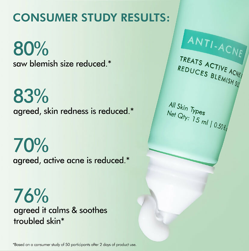 mCaffeine 1% Salicylic Acid 1% Succinic Acid & Matcha Tea Acne Arrest Spot Corrector - Treats Active Acne - Swadesiicart