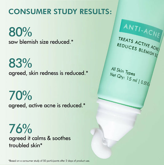 mCaffeine 1% Salicylic Acid 1% Succinic Acid & Matcha Tea Acne Arrest Spot Corrector - Treats Active Acne - Swadesiicart