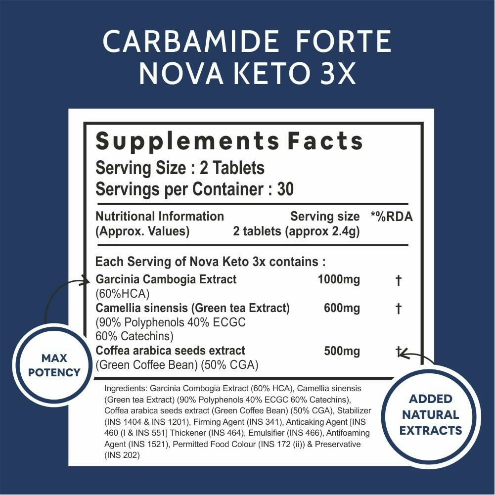 Carbamide Forte Keto-3X Fat Burner Tablets with Garcinia | Swadesiicart