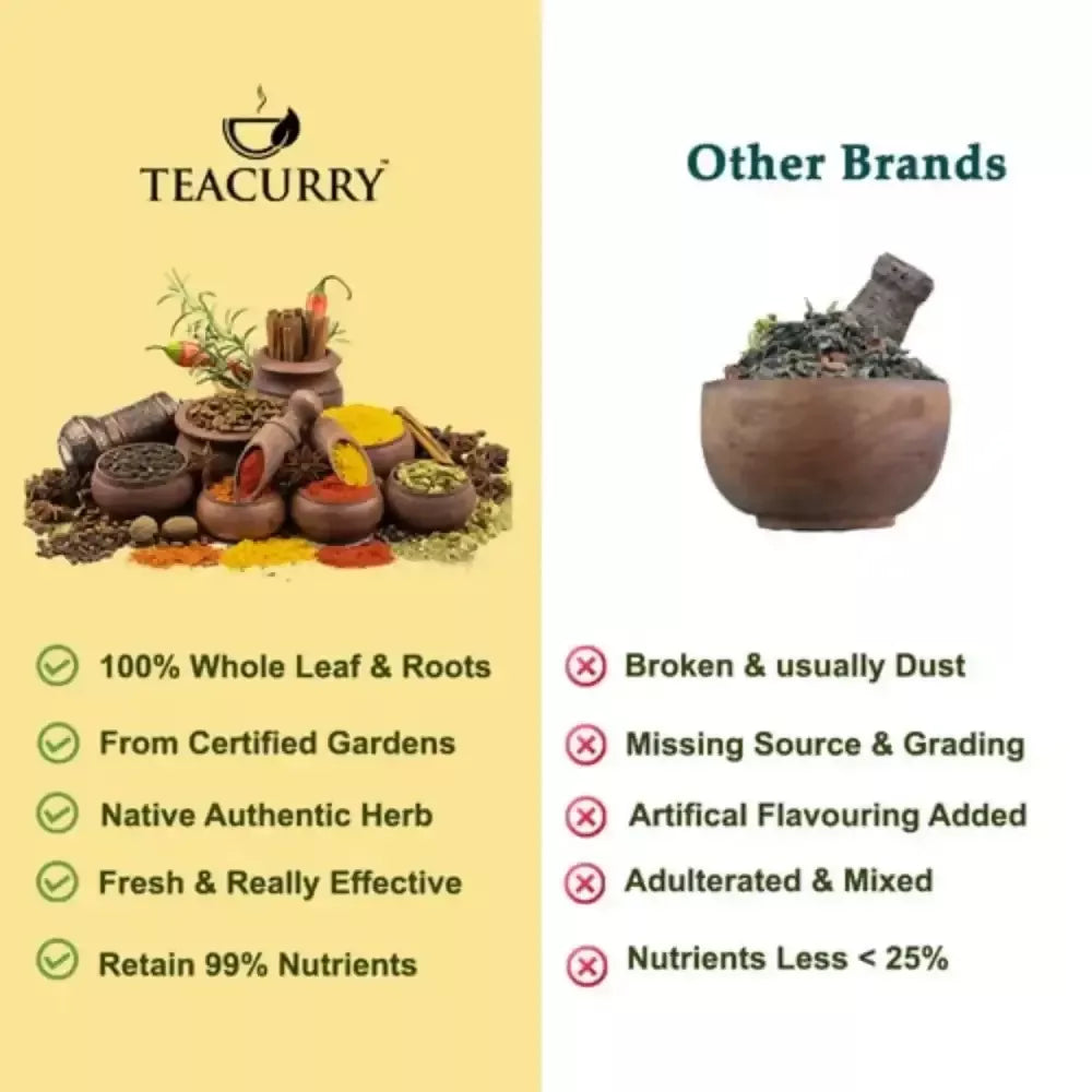 Teacurry Organic Sichuan Peppercorn - Authentic Schezwan Pepper - Swadesiicart