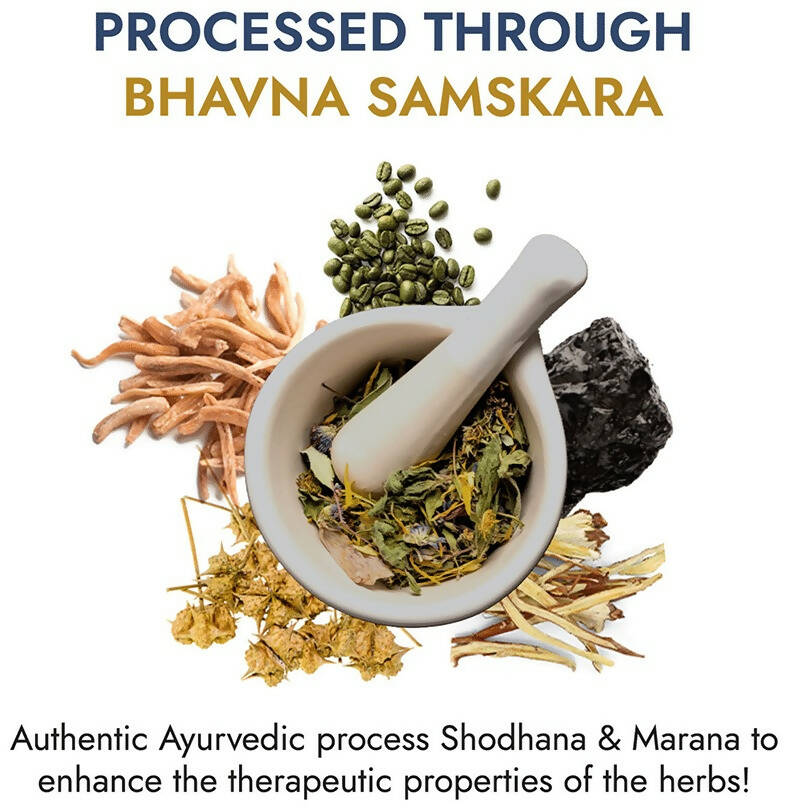 Kapiva Ayurveda Him Foods Sj Gold Capsules - Swadesiicart