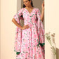 Pomcha Jaipur Pink Gul Rozi Anarkali Set | Swadesiicart