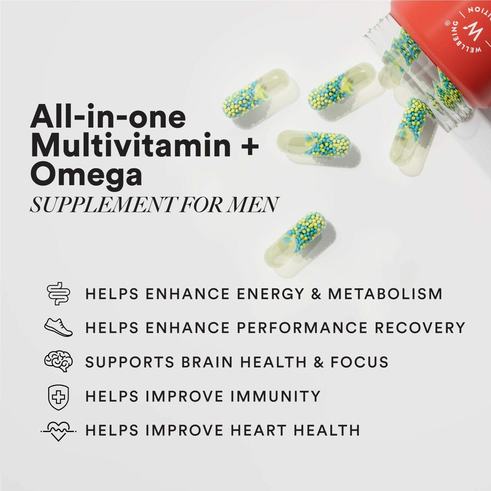 Wellbeing Nutrition Slow Multi + Omega for Him Capsules - Swadesiicart