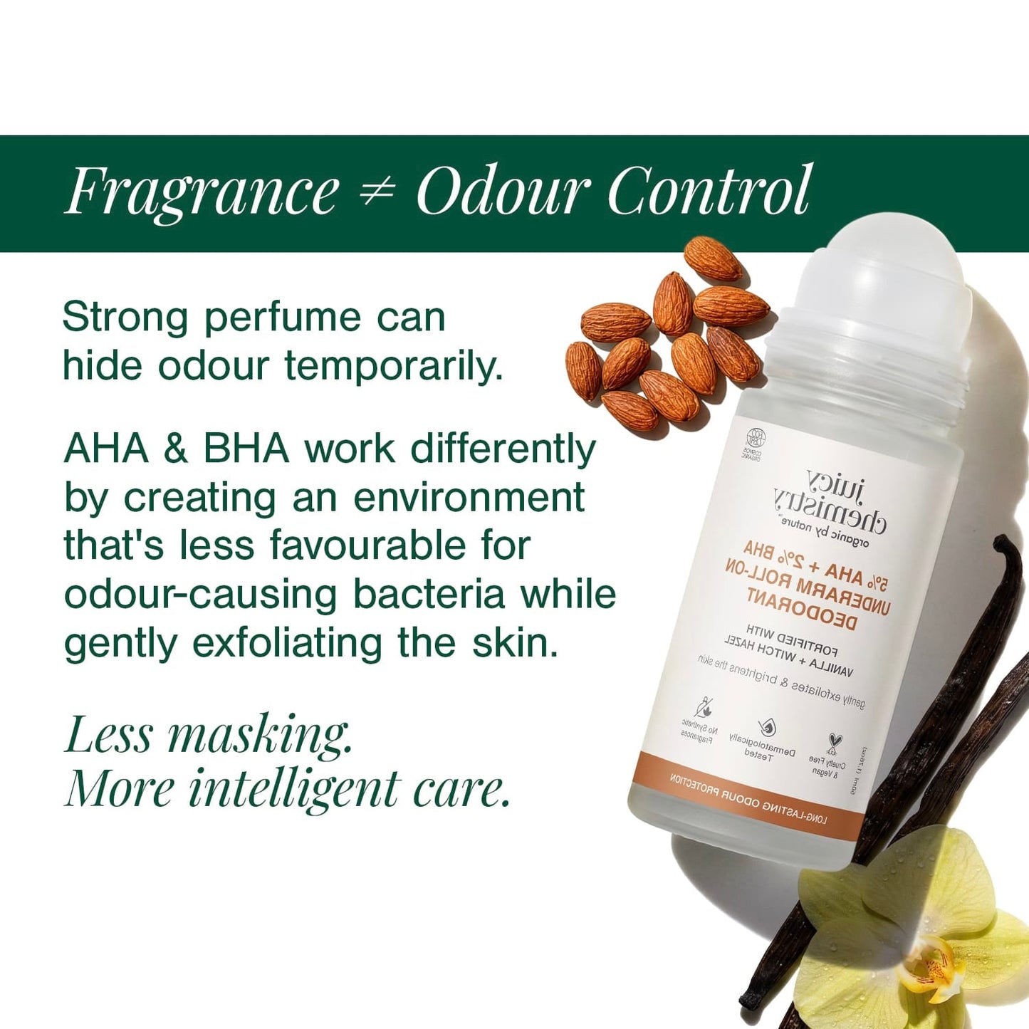 5% AHA + 2% BHA Underarm Roll-on Deodorant Fortified with Vanilla + Witch Hazel