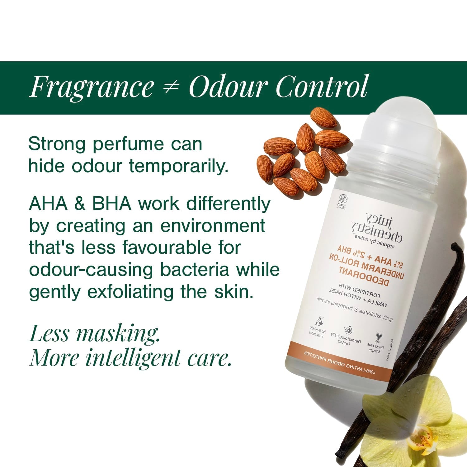 5% AHA + 2% BHA Underarm Roll-on Deodorant Fortified with Vanilla + Witch Hazel