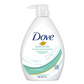 Dove Body Wash - Beauty Nourishing For Sensitive Skin - Swadesiicart