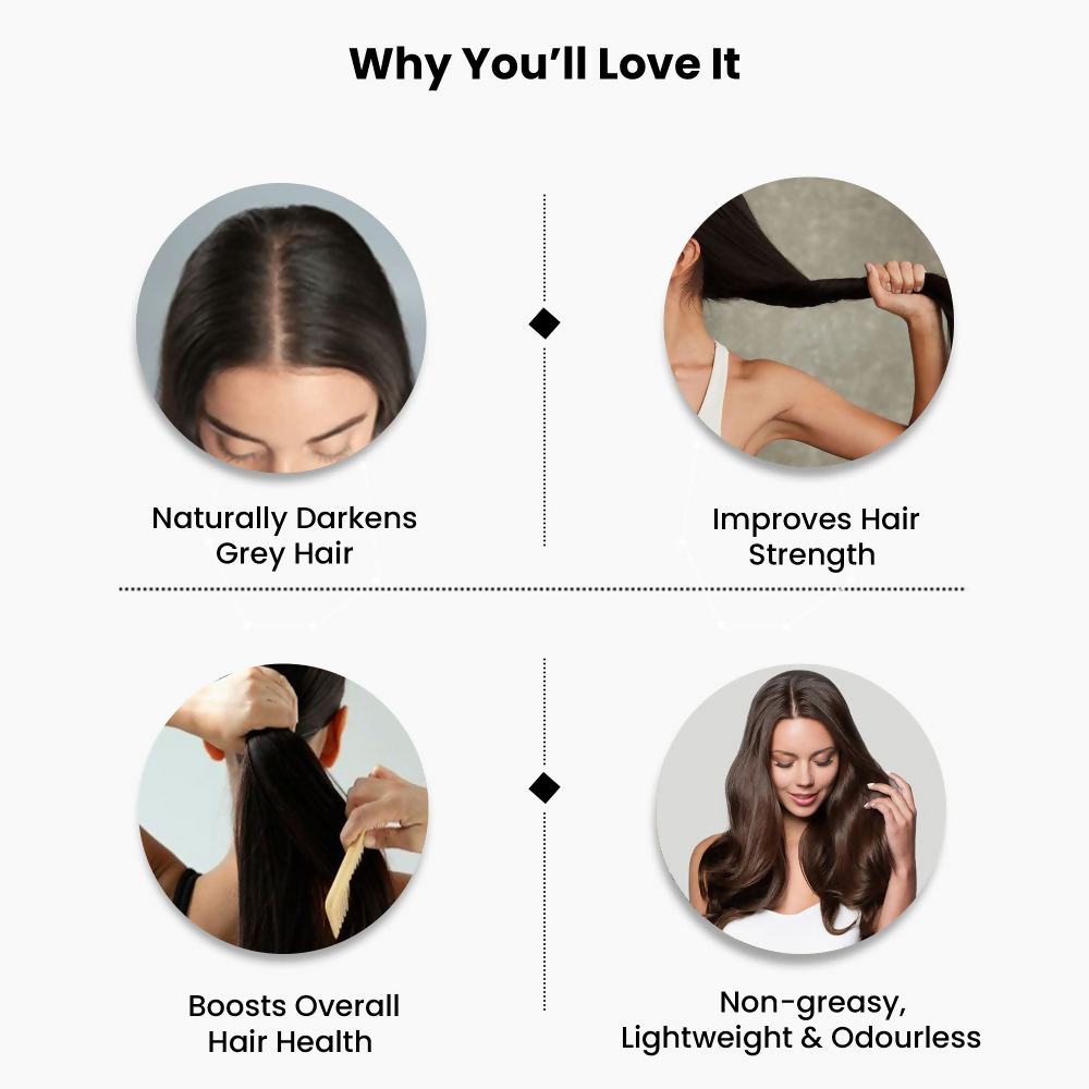 ThriveCo AntiGreying Hair Prime Serum - Reverses Premature Greying Colour | Swadesiicart