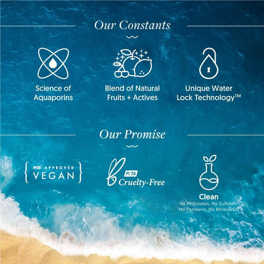 Aqualogica Glow+ Oil-Free Moisturizer - Limited Time Offer - Swadesiicart