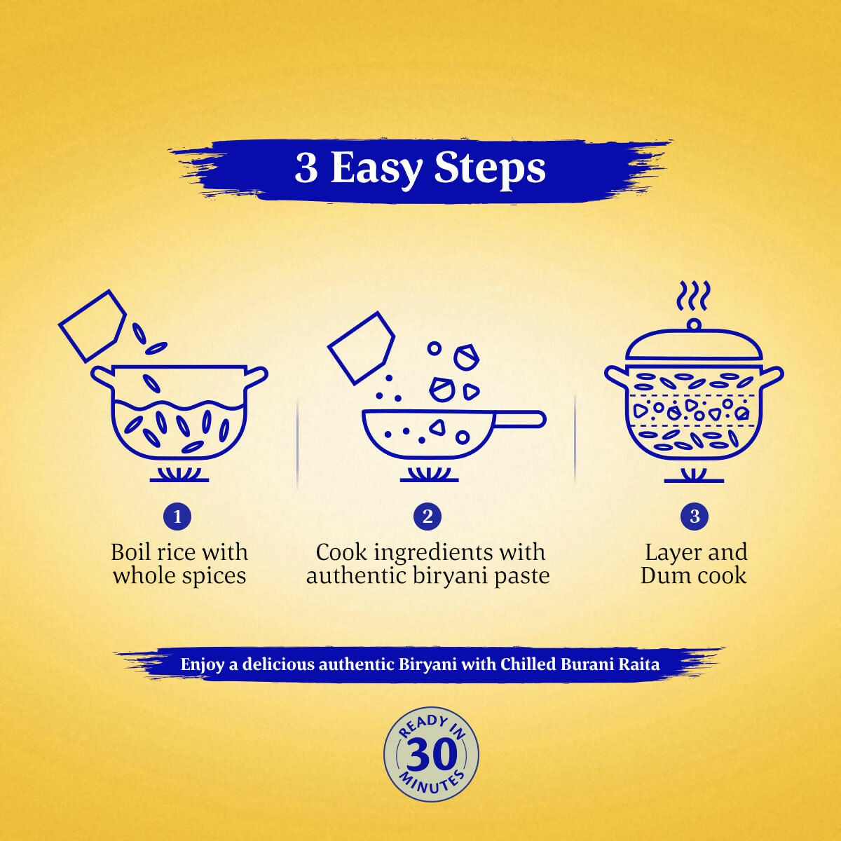 Daawat Biryani Kit Lucknowi - Authentic Recipe - Swadesiicart