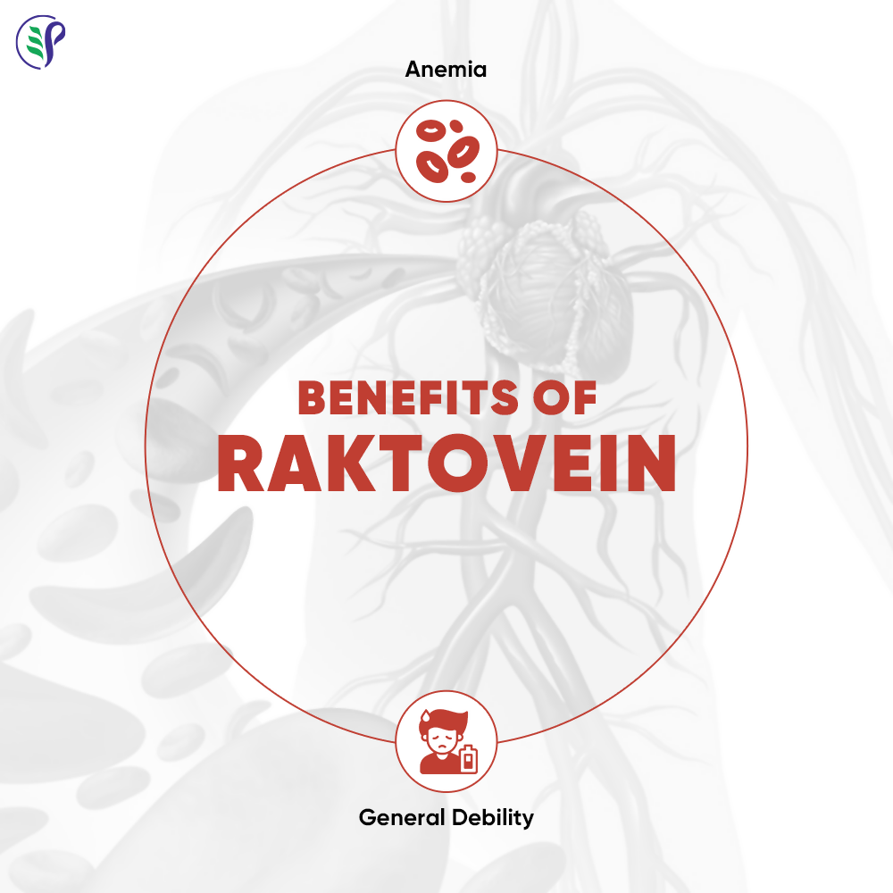 Pathak Ayurvedic Pharmacy Raktovein Tablets - Swadesiicart