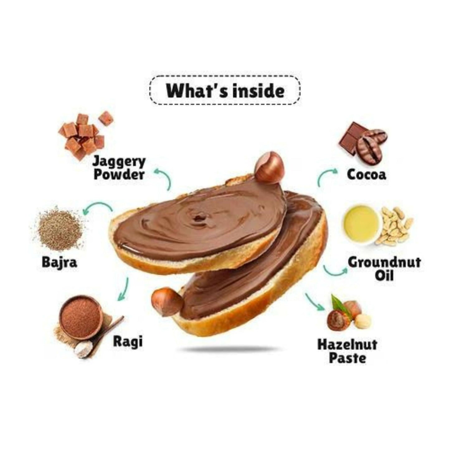 Little Joys Chocolate Spread for Kids With Hazelnut, Cocoa, Ragi & Bajra - Swadesiicart