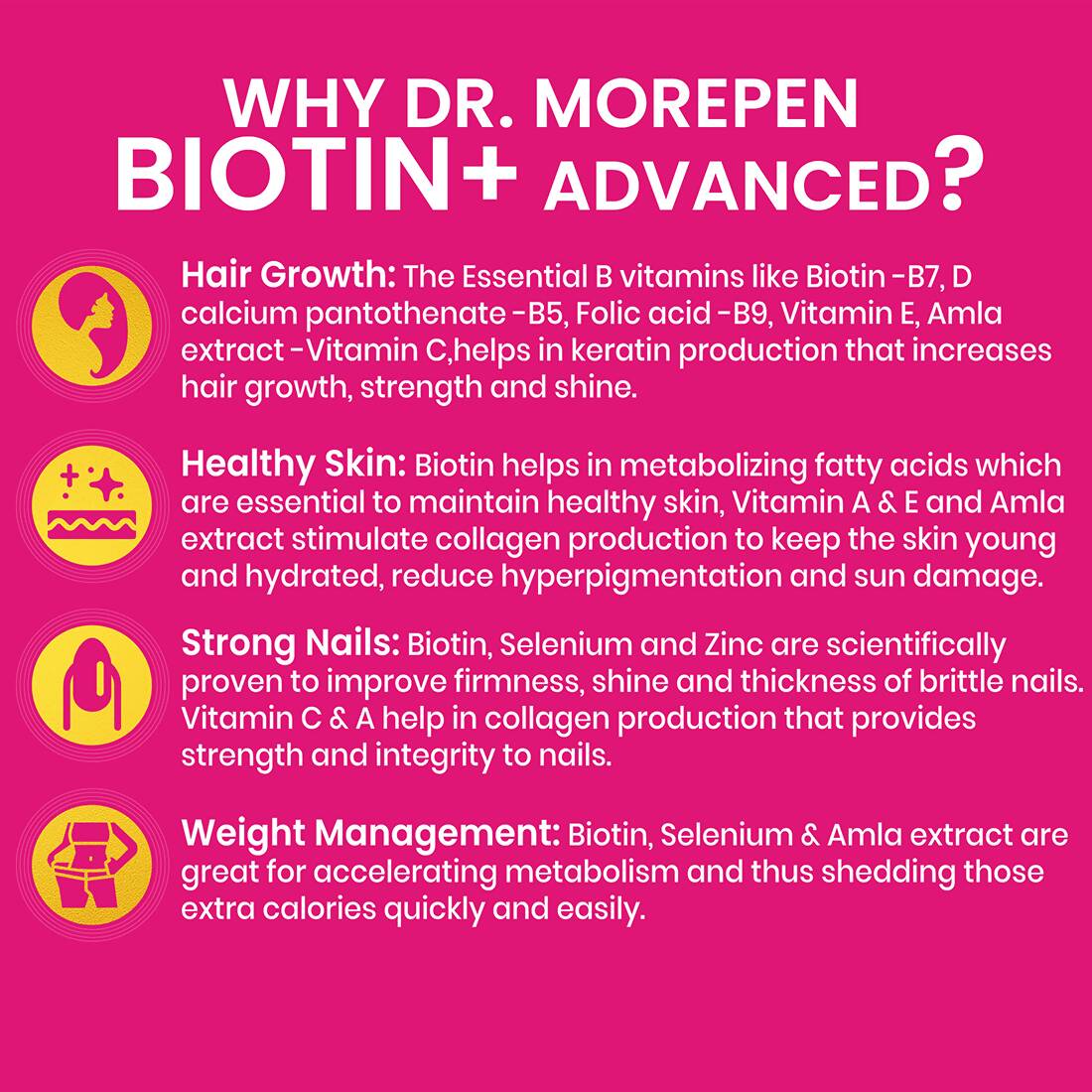 Dr. Morepen Biotin+ Advanced Tablets and Multivitamin Women Tablets Combo - Swadesiicart