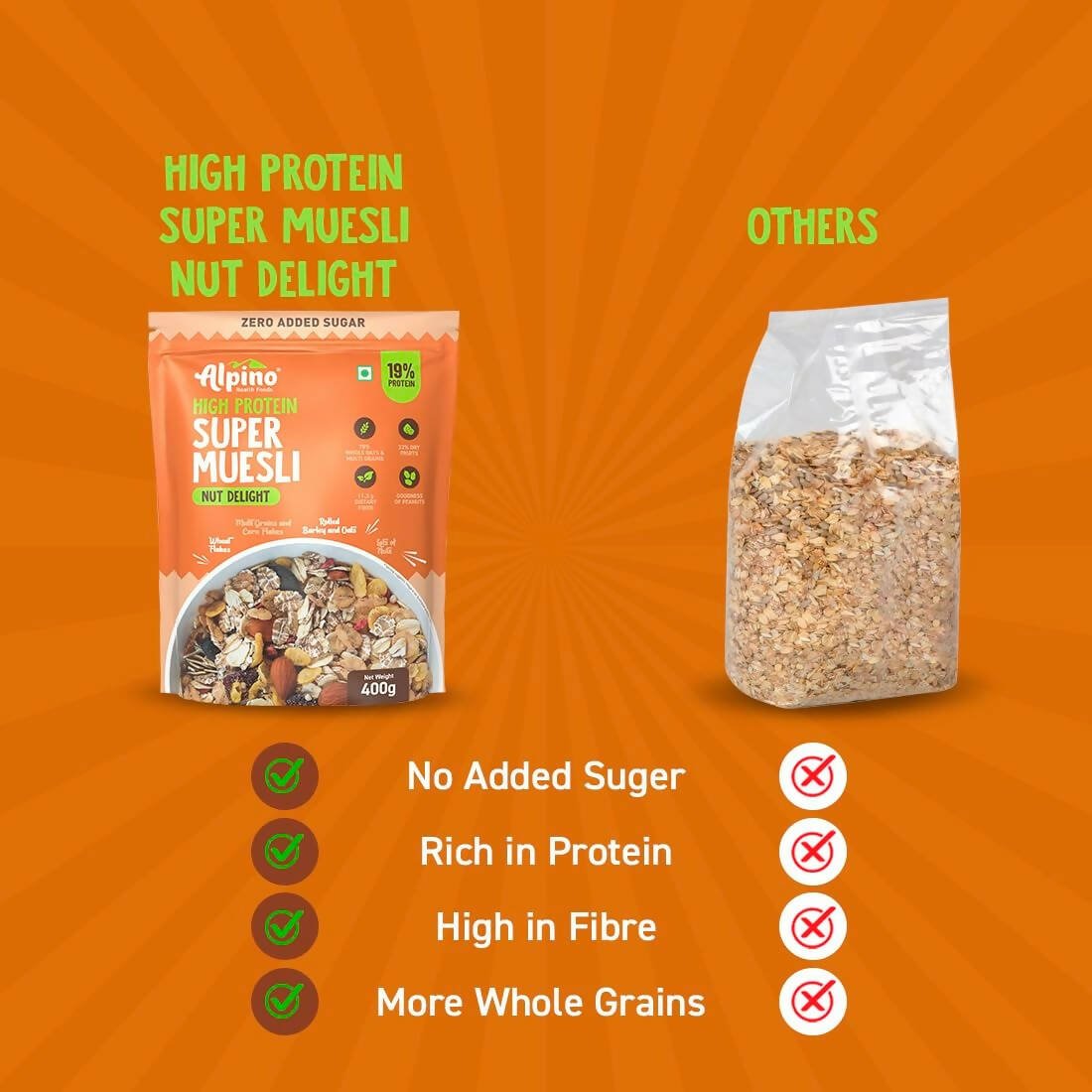 Alpino High Protein Super Muesli Nut Delight - Swadesiicart