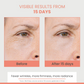 Avene Hyaluron Activ B3 Renewal Firming Cream
