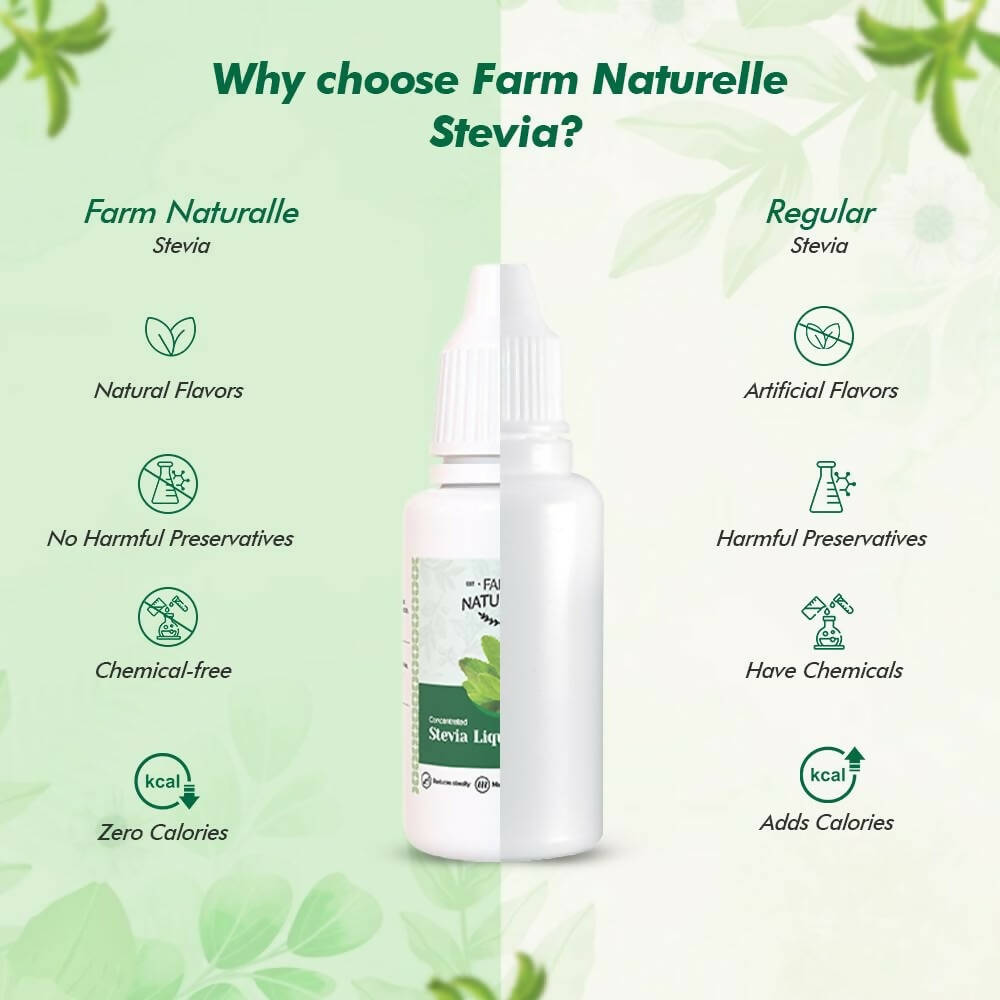Farm Naturelle Concentrated Stevia Extract Liquid Drops - Swadesiicart