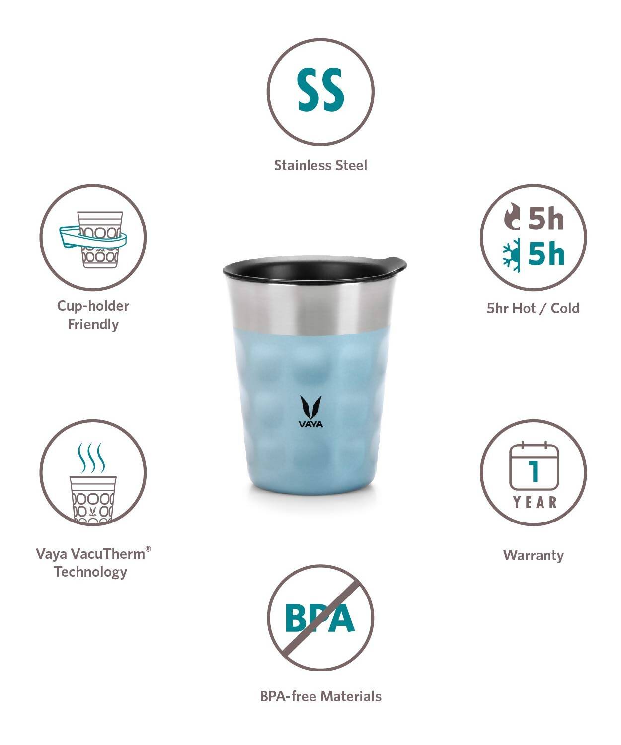 Vaya Popcup Insulated Coffee Mug Tumbler With Lid - 250 ml (Blue) | Swadesiicart
