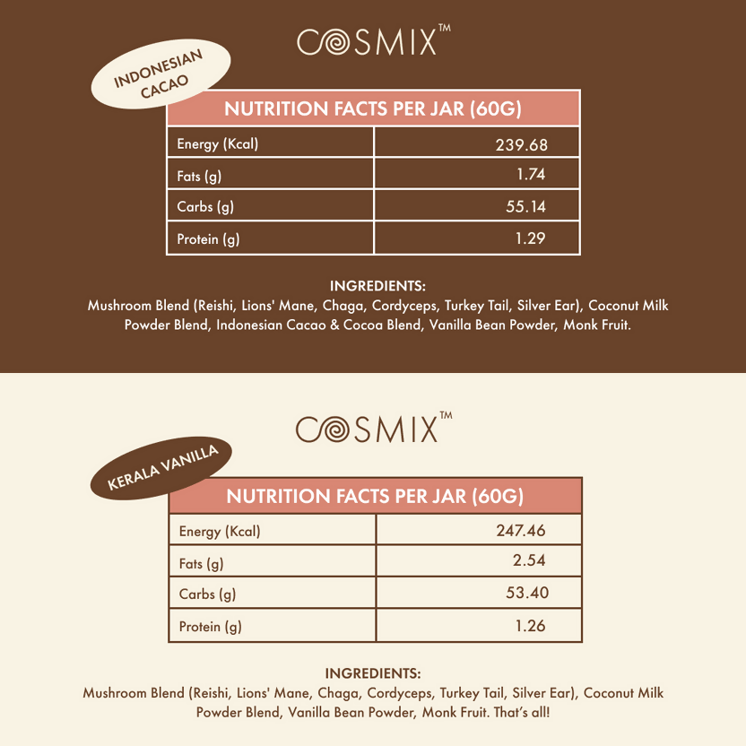 Cosmix Shroom Immune Coffee Booster | Swadesiicart