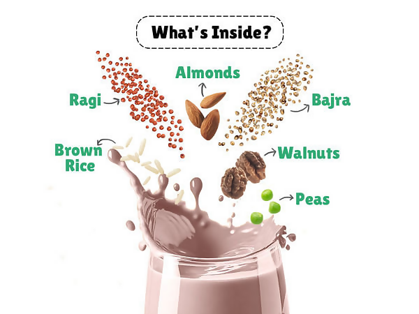 Little Joys MamaMix & NutriMix (For Moms & Kids) Combo - Chocolate Flavor - Swadesiicart