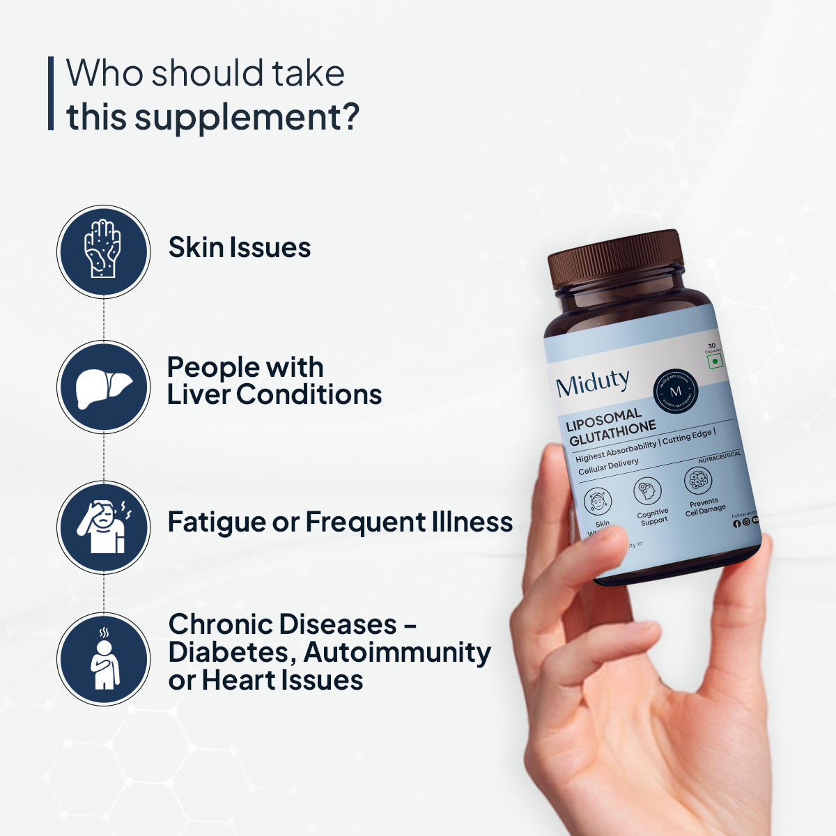 Miduty by Palak Notes Liposomal Glutathione Capsules - Swadesiicart