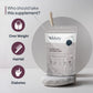 Miduty by Palak Notes Fit & Lean Protein Shake | Swadesiicart