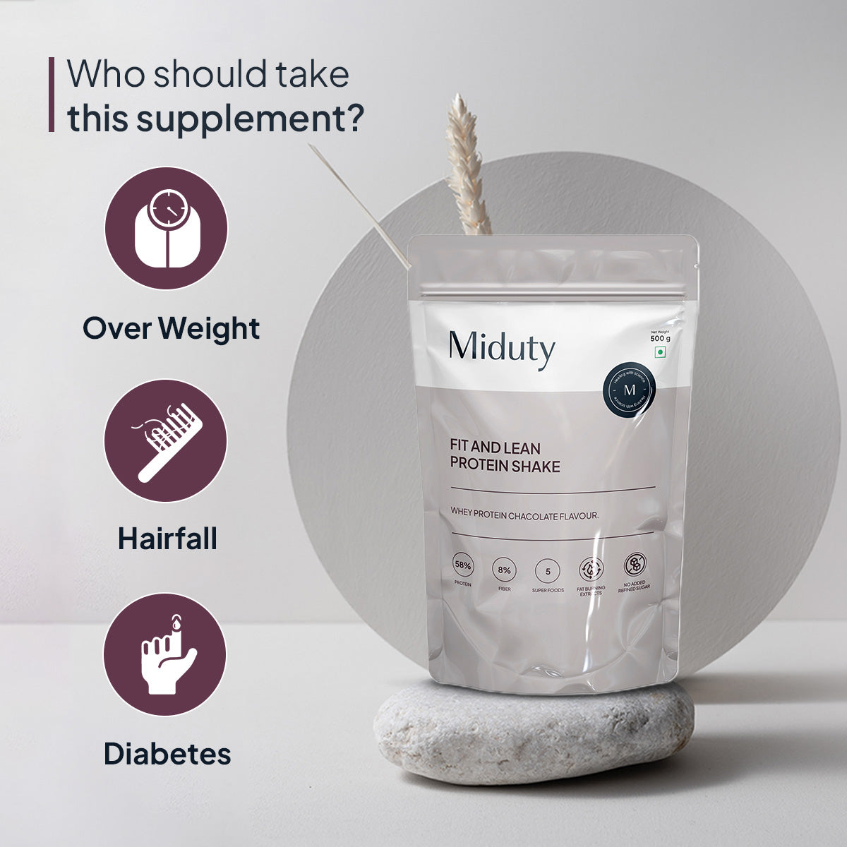 Miduty by Palak Notes Fit & Lean Protein Shake | Swadesiicart
