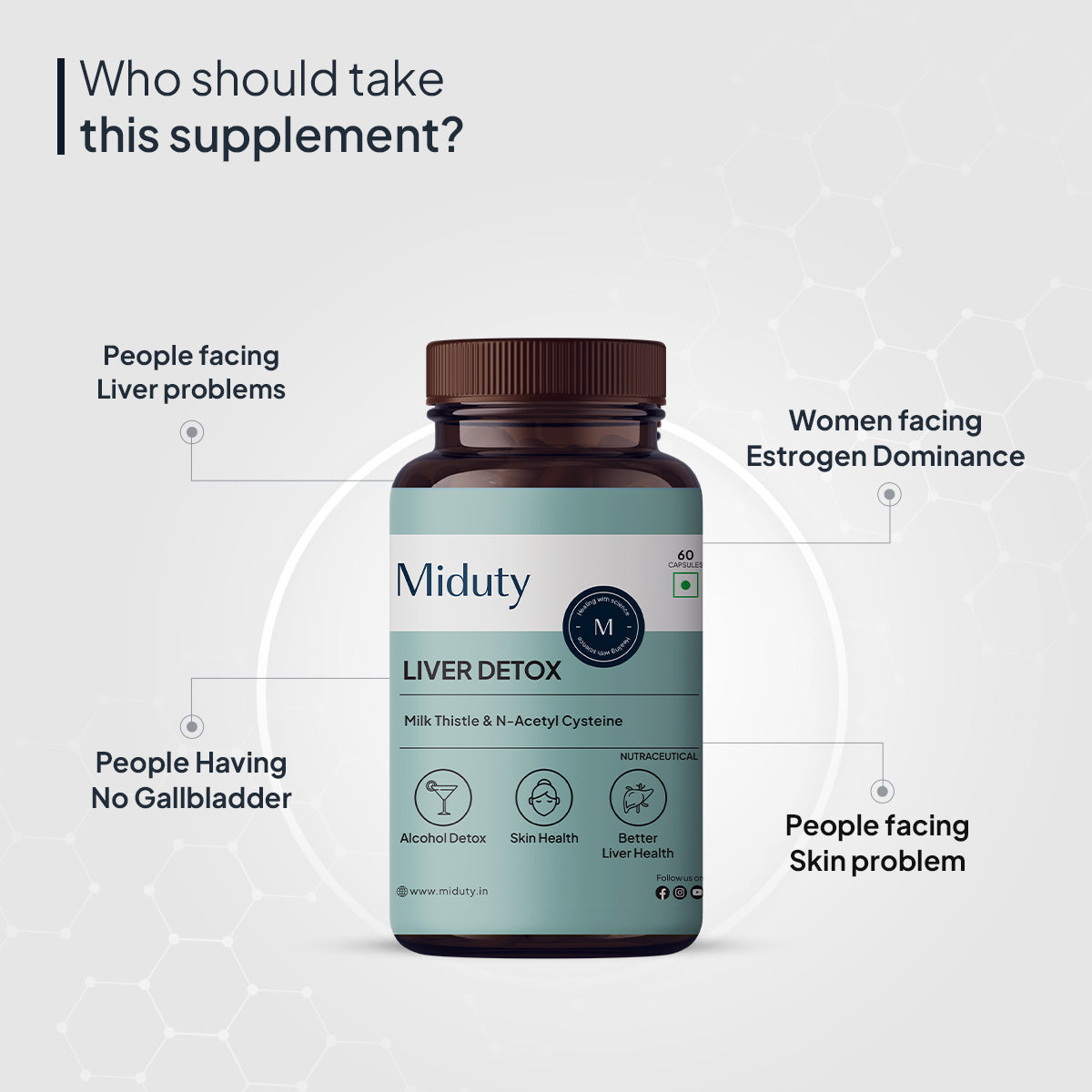 Miduty by Palak Notes Liver Detox Capsules - Swadesiicart