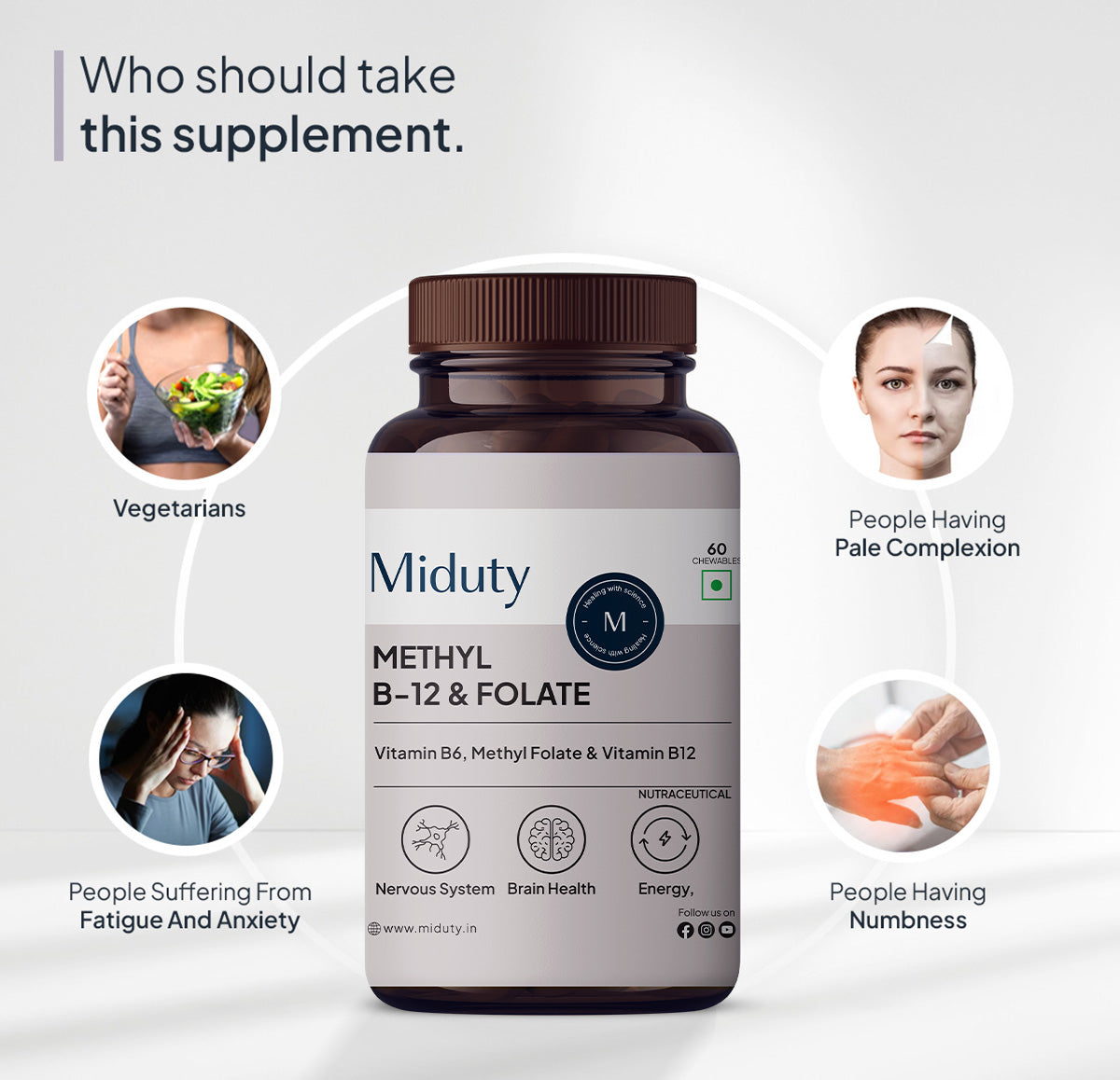 Miduty by Palak Notes Methyl B-12 & Folate Chewable Tablets - Swadesiicart